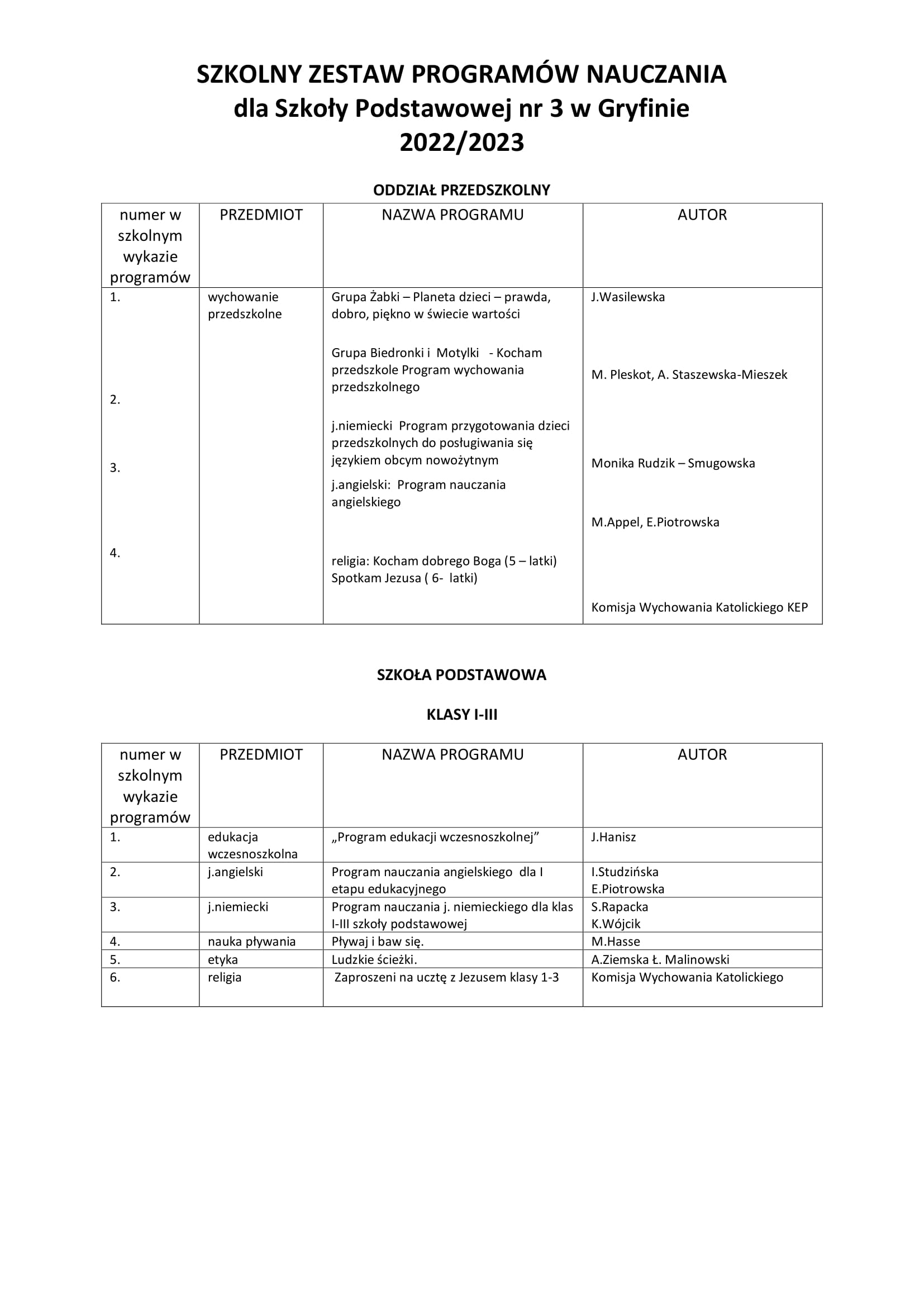 SZKOLNY ZESTAW PROGRAMÓW NAUCZANIA Dla Szkoły Podstawowej Nr 3 W ...